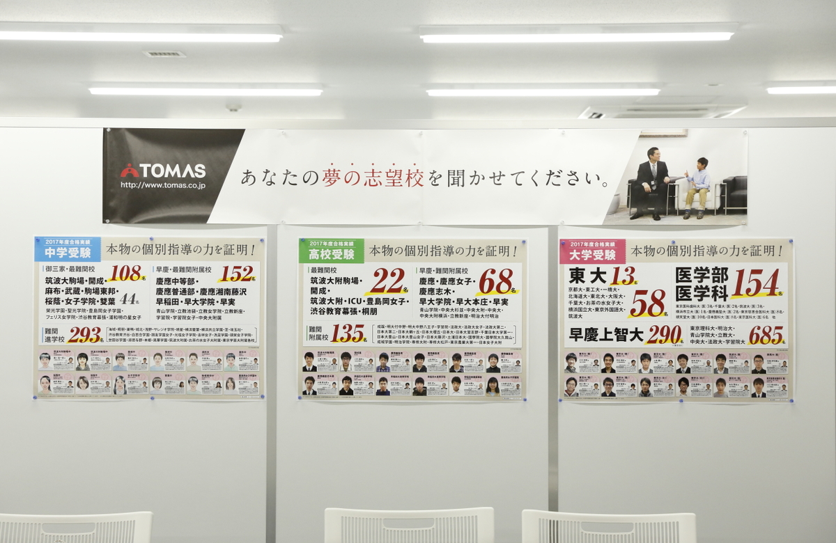 進学個別指導塾tomas トーマス 吉祥寺校の教室情報 小学生 中学生 高校生の塾選びをサポート 塾シル